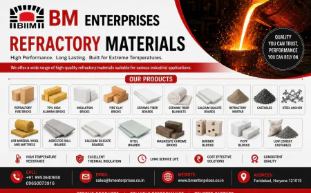 High-Quality Refractory Materials Manufacturer and Supplier in India – BM Enterprises