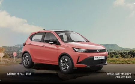 How to Buy a New Car in India