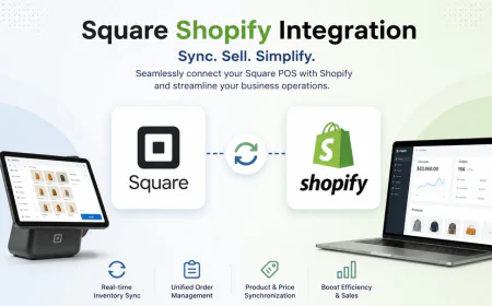 Can Square Sync Seamlessly with Shopify Using SKUPlugs?