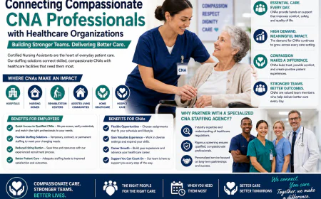 How CNA Staffing Supports Better Patient Care and Stronger Healthcare Teams