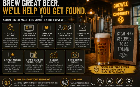 Why Brewery Digital Marketing Is the Key to More Taproom Visits and Beer Sales