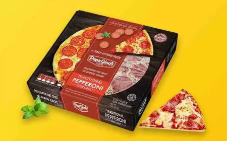 Custom Frozen Pizza Boxes for Safe Food Packaging