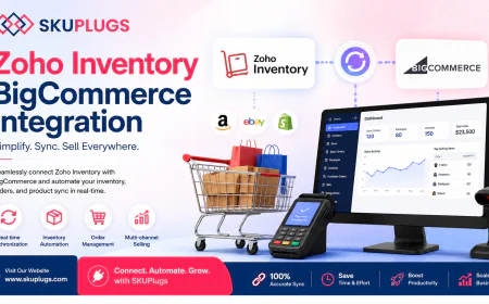 Zoho Inventory BigCommerce Integration
