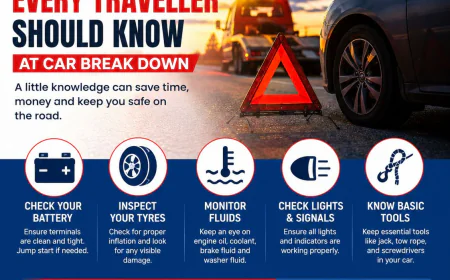 Basic Techniques Every Traveller Should Know at Car Break Down
