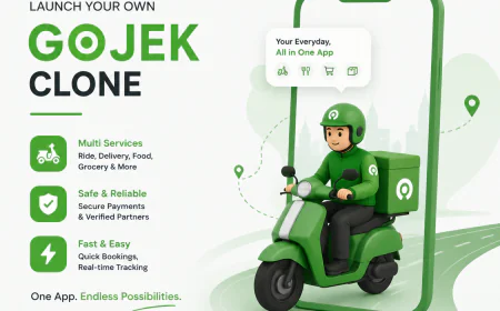 Best Global Markets To Launch The Gojek Clone Script in 2026