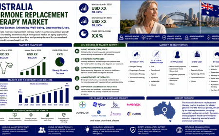 Why Is Australia’s Hormone Therapy Market Gaining Momentum?