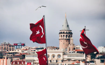 Top 10 Places to Visit in Turkey for an Unforgettable Holiday