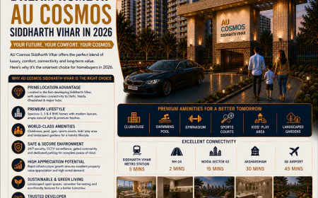 Top Reasons to Buy Your Dream Home at AU Cosmos Siddharth Vihar in 2026