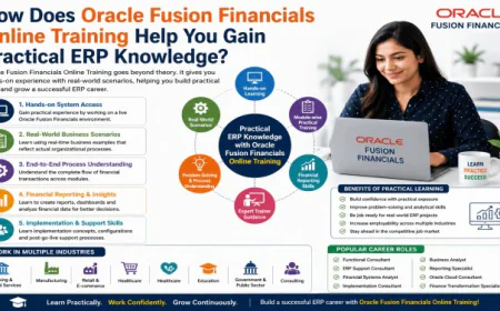 How Does Oracle Fusion Financials Online Training Help You Gain Practical ERP Knowledge?