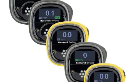 Honeywell Gas Detector – Smart Safety Solution for Industrial Applications