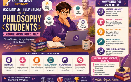Assignment Help Sydney Helps Philosophy Students Argue More Precisely