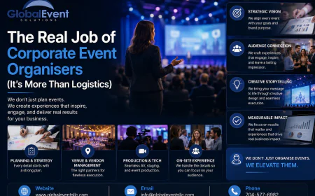 The Real Job of Corporate Event Organisers (It's More Than Logistics) |  Global Event Services LLC