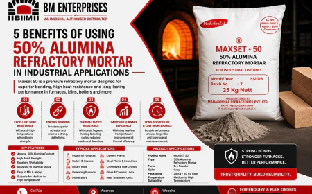 5 Benefits of Using 50% Alumina Refractory Mortar in Industrial Applications