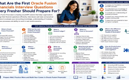 What Are the First Oracle Fusion Financials Interview Questions Every Fresher Should Prepare For?
