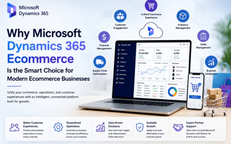 Why Microsoft Dynamics 365 Ecommerce Is the Smart Choice for Modern Ecommerce Businesses