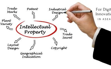 What Is IPR and Why Intellectual Property Rights Matter for Indian Businesses