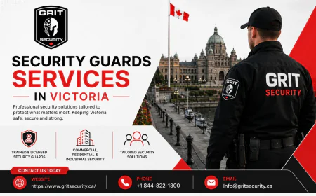 How Security Guards Services in Victoria Reduce Risks