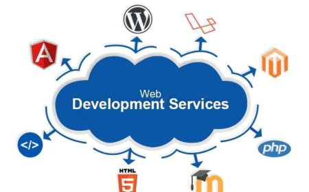 Web Development Services That Help Businesses Grow