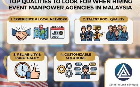 Top Qualities to Look for When Hiring Event Manpower Agencies in Malaysia
