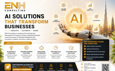 AI Consulting Frameworks That Help Businesses Turn Digital Transformation Goals into Reality