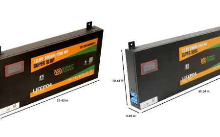 RV Owners Who Switched to Lithium Iron Batteries for RVs Say the Same Thing Every Time