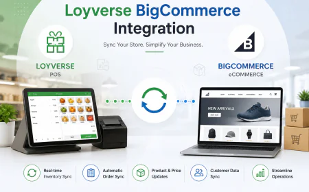 Can Loyverse Connect with BigCommerce Easily?