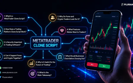 MetaTrader Clone Script Explained: A Complete Guide for Forex and Crypto Traders
