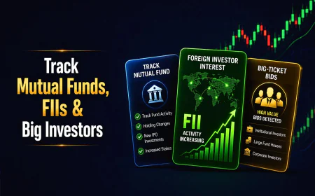 How Smart Money Invests in IPOs: Track Mutual Funds, FIIs & Big Investors Like a Pro
