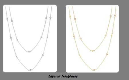 Layered Necklaces: The Evolution of a Trend and What’s New for 2026