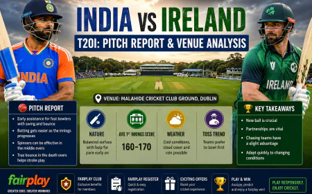 India vs Ireland T20I: Pitch Report and Venue Analysis