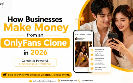How Businesses Profit from OnlyFans Clone Platforms in 2026