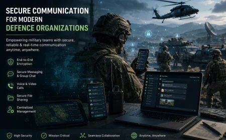 Military Messaging Software: The Future of Secure Defence Communication