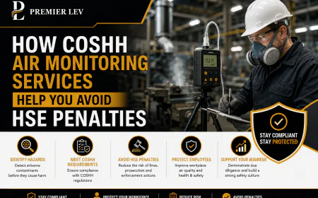 How COSHH Air Monitoring Services Help You Avoid HSE Penalties