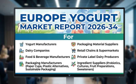 Europe Yogurt Market Report 2026-34: Industry Analysis and Growth Outlook