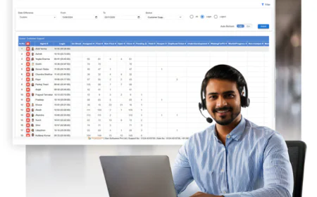 How Cloud Call Center Software Helps Businesses Scale Faster