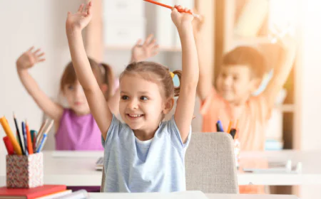 Creating A Home Environment that Supports Learning & Growth