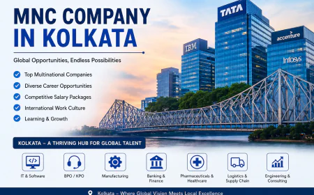 Top Multinational Companies in Kolkata and Future Career Opportunities and Hiring Trends in 2026