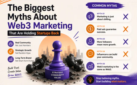 The Biggest Myths About Web3 Marketing That Are Holding Startups Back