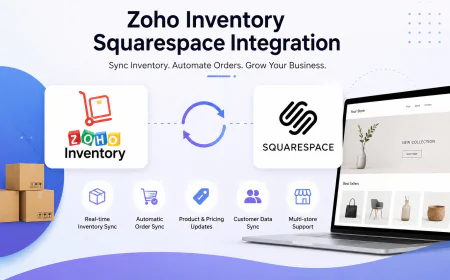 Can Zoho Inventory Work Smoothly with Squarespace