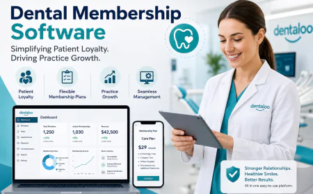 Why Dental Membership Software Is Transforming Modern Dental Practices