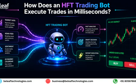 How Does an HFT Trading Bot Execute Trades in Milliseconds?