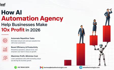 How AI Automation Agency Help Businesses Make 10x Profit in 2026