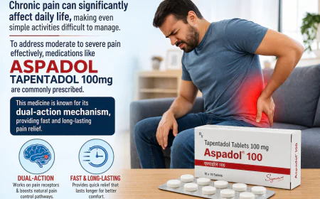 What to Avoid While Taking Aspadol 100mg