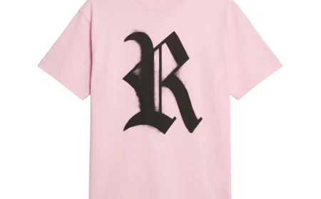 Raf Simons and Raf Simons Hoodie: A Complete Guide to Luxury Streetwear