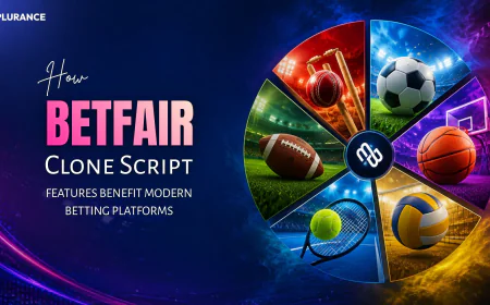 How Betfair Clone Script Features Benefit Modern Betting Platforms