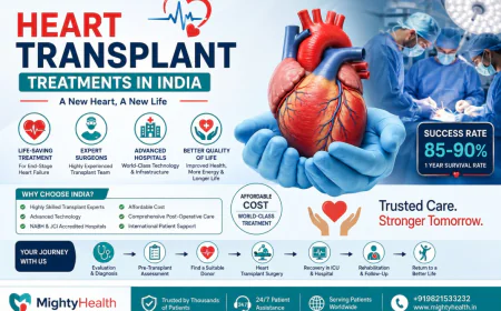 Where to Get the Best Heart Transplant Treatment in India