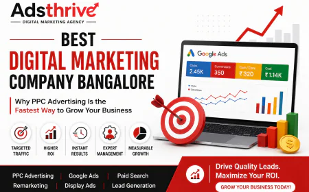 Best Digital Marketing Company Bangalore: Why PPC Advertising Is the Fastest Way to Grow Your Business