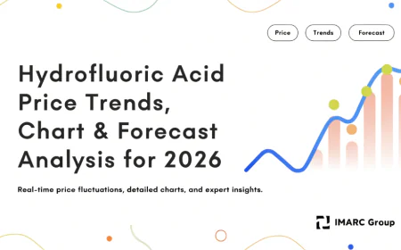 Hydrofluoric Acid Price Index 2026: Trend and Insights Data | IMARC Group