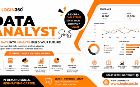 Skills Required to Become a Data Analyst