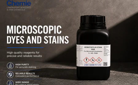 How Microscopic Dyes and Stains Help Scientific Discovery